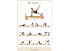 Poster Reformer II Balanced body® - Poster Pilates - SISSEL Pro