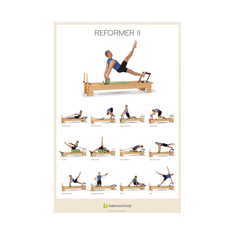 Poster Reformer II Balanced body® - Poster Pilates - SISSEL Pro Poster Reformer II Balanced body® - Poster Pilates - SISSEL Pro