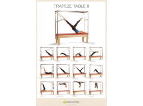 Poster Trapeze Table II Balanced body® - Poster Pilates - SISSEL Pro
