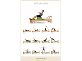 Poster Reformer I Balanced body® - Poster Pilates - SISSEL Pro