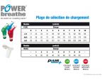 POWERBreathe PLUS vert résistance faible