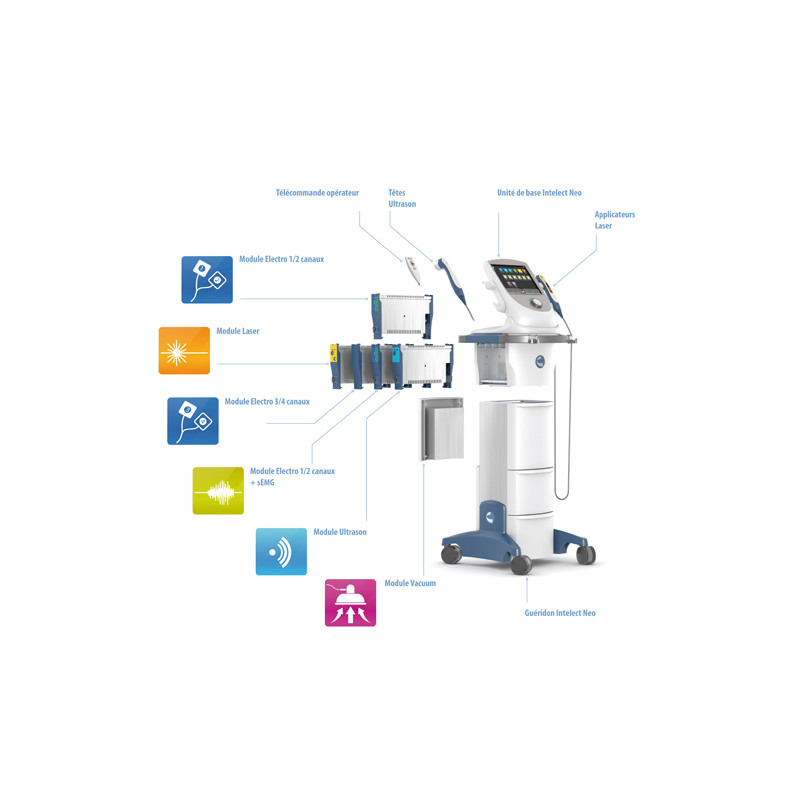 Guéridon Intelect® Neo - Matériel kiné - sisselpro.fr