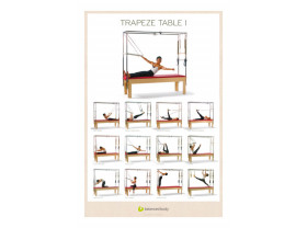 Poster Trapeze Table I Balanced body®