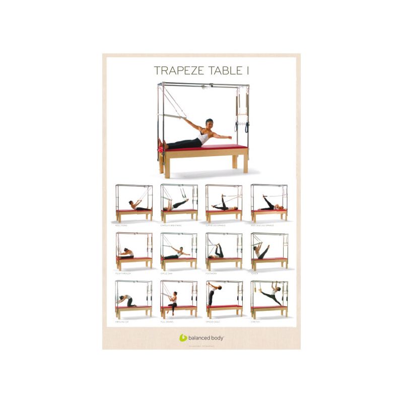 Poster Trapeze Table I Balanced body® Poster Trapeze Table I Balanced body®