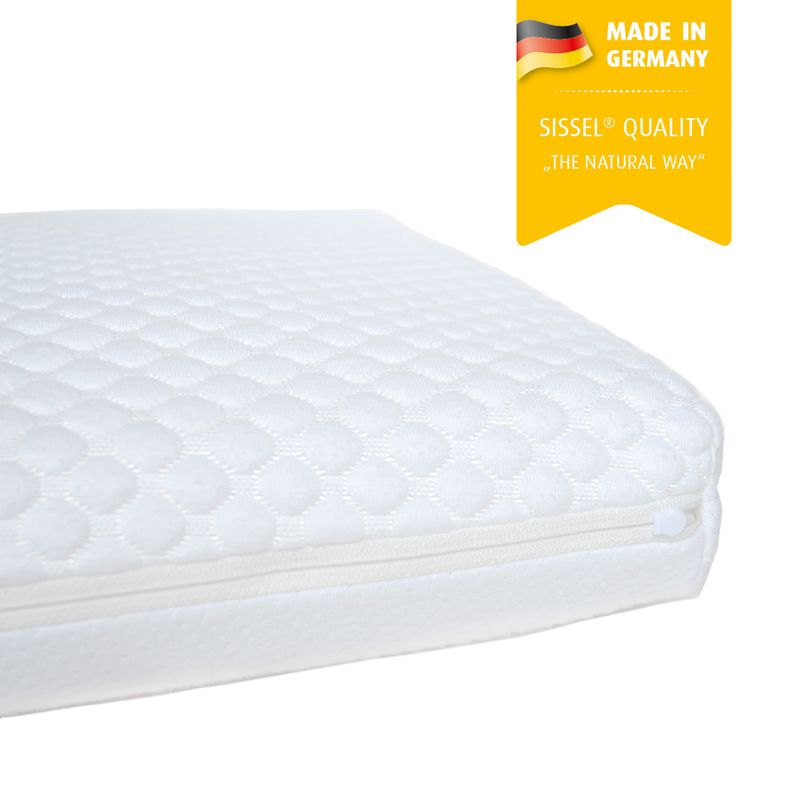 SISSEL® DREAM COMFORT détails fermeture