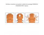 Schéma rotation têtière table de massage FERROX® CEZANNE PRO 7 plans - sisselpro.fr