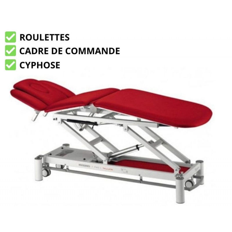 Table de massage FERROX® CEZANNE PRO 5 plans - sisselpro.fr