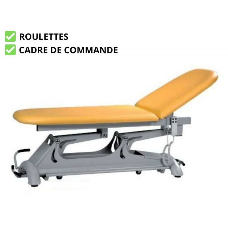 Table de massage TKM AQUITAINE 2 plans - sisselpro.fr