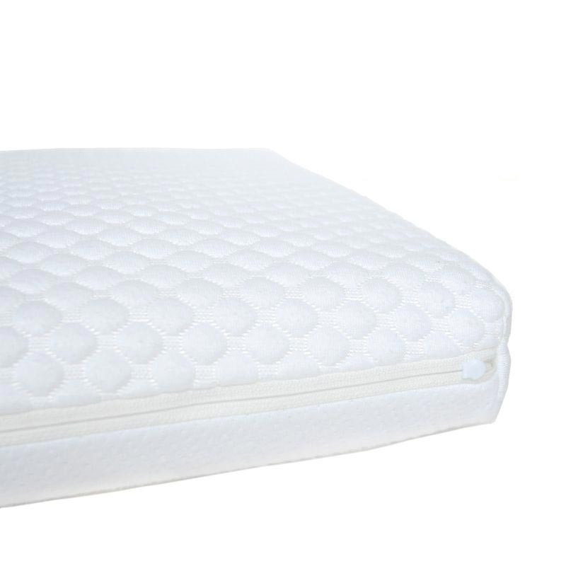 SISSEL® DREAM COMFORT détails fermeture