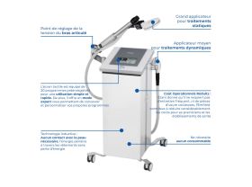 emFieldPro Zimmer schéma fonctionnalité