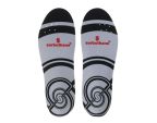Semelles Sorbo-Pro Sorbothane®