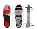 Semelles Sorbo-Pro Sorbothane®