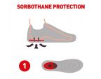 Talonnettes Sorbothane®
