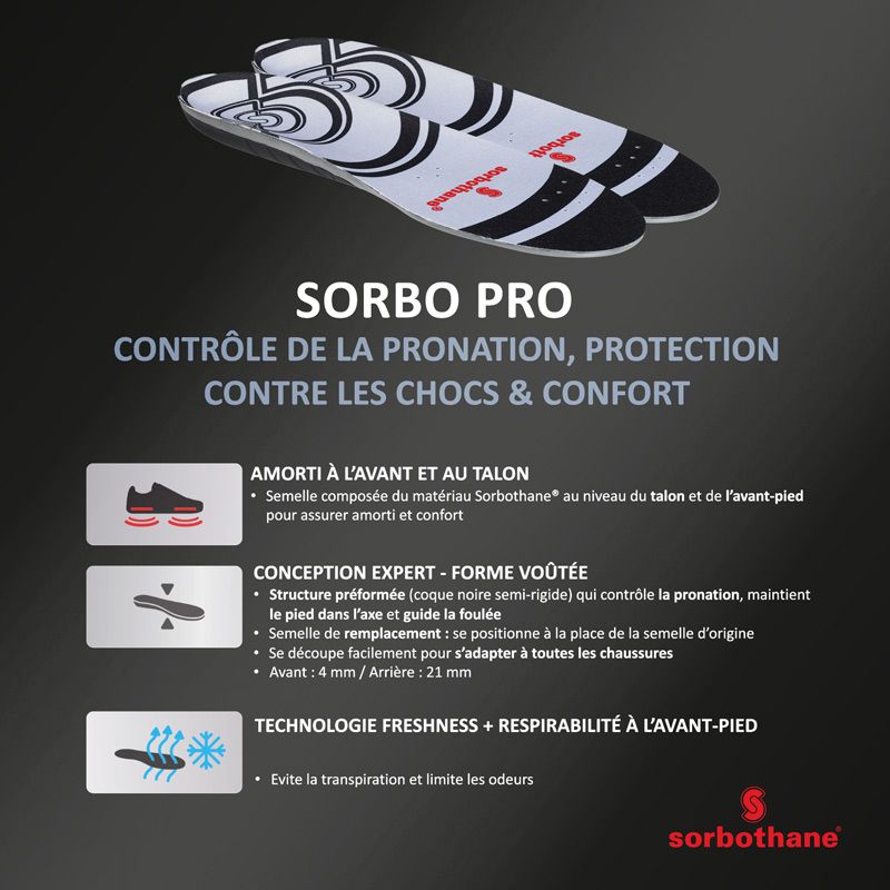 Semelles Sorbo-Pro Sorbothane®