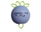 HANDMASTER, jeu de 3 forces