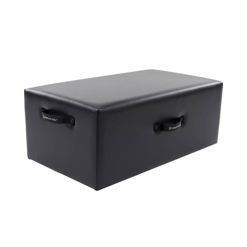 Box pour Allegro 1 et Nextgen