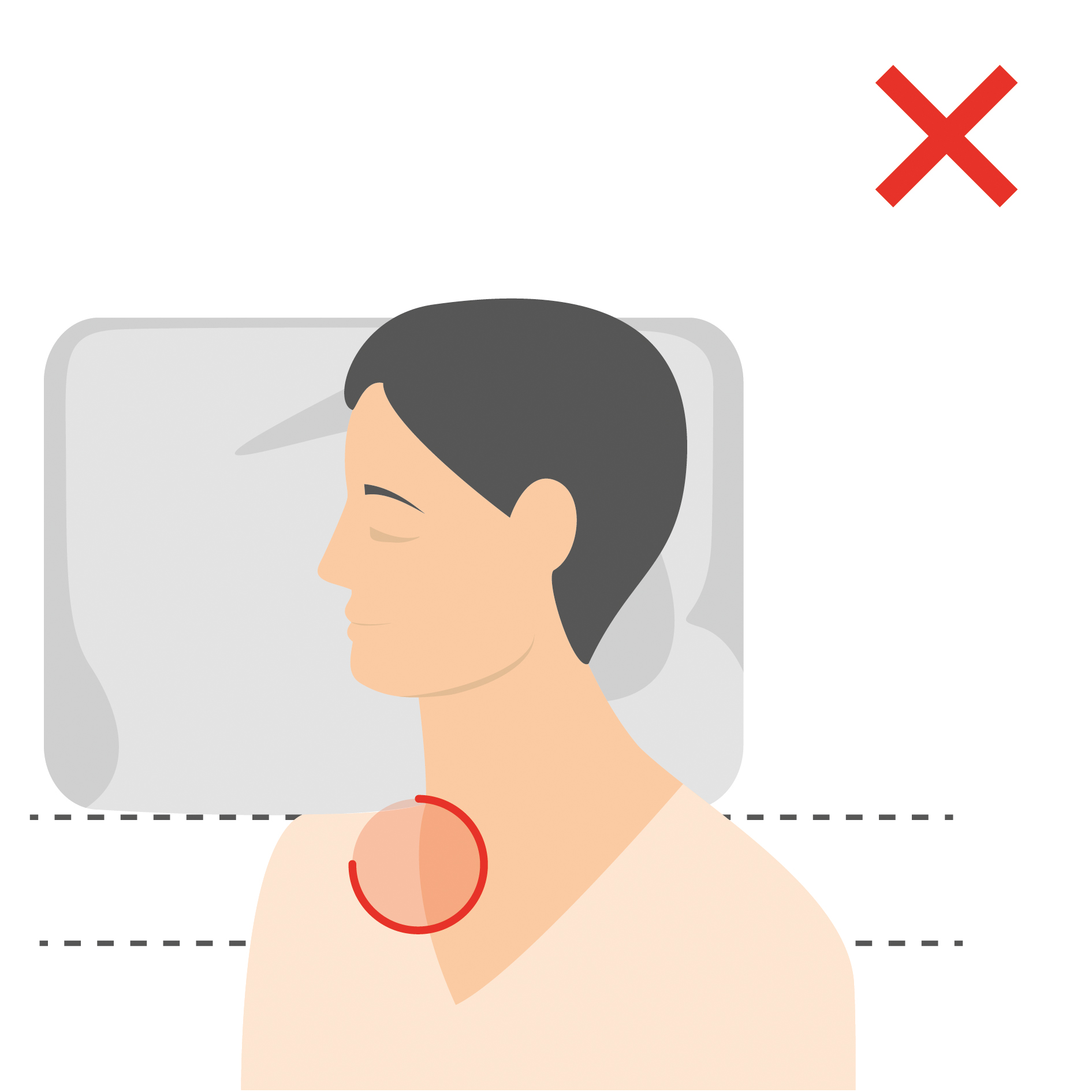 schéma positionnement incorrect de l'oreiller