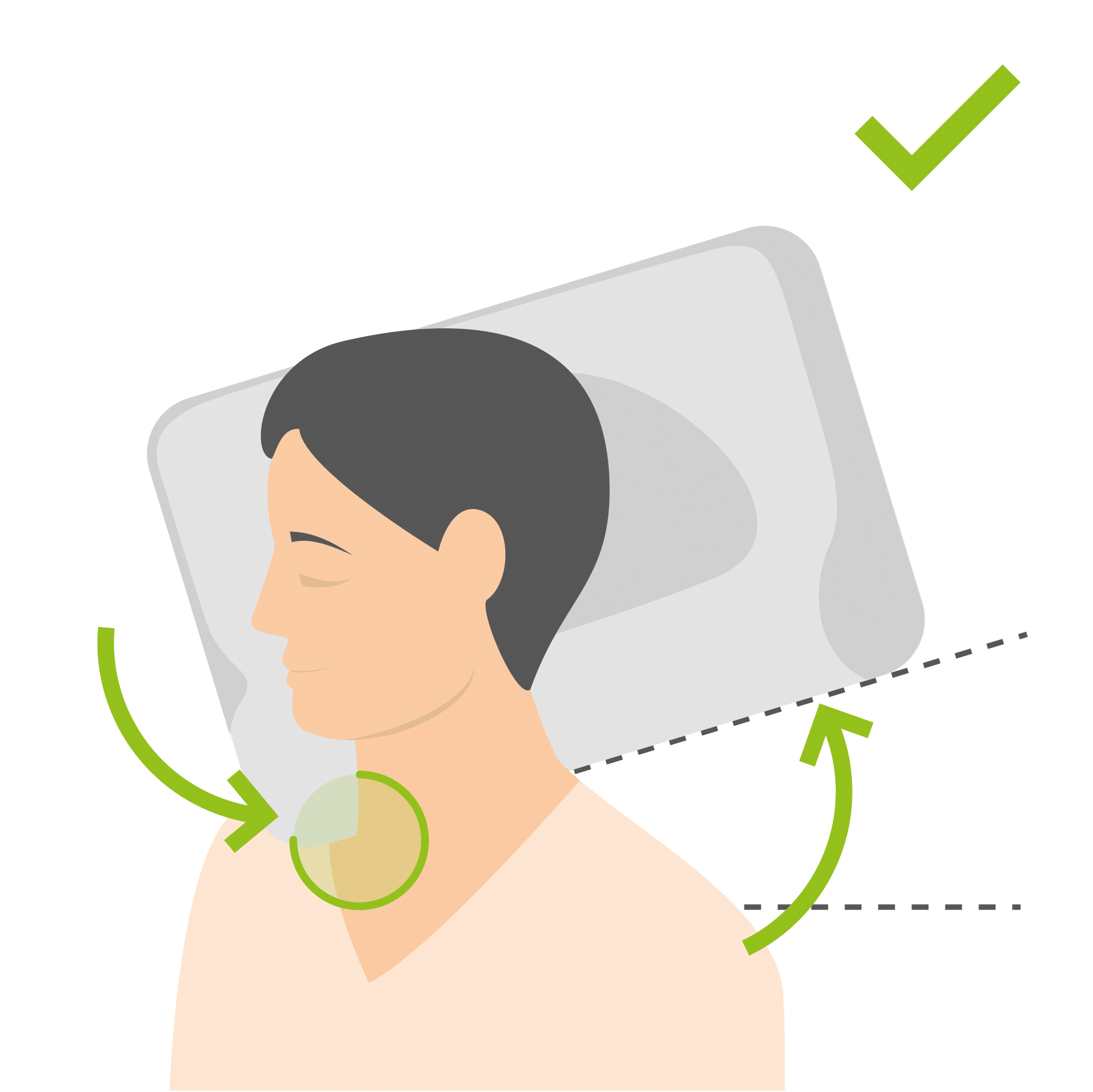 schéma positionnement correct de l'oreiller