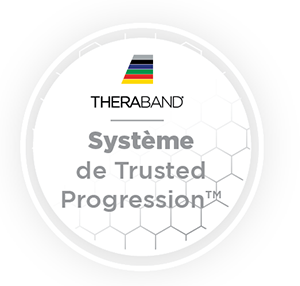 THERABAND Trusted Progression System