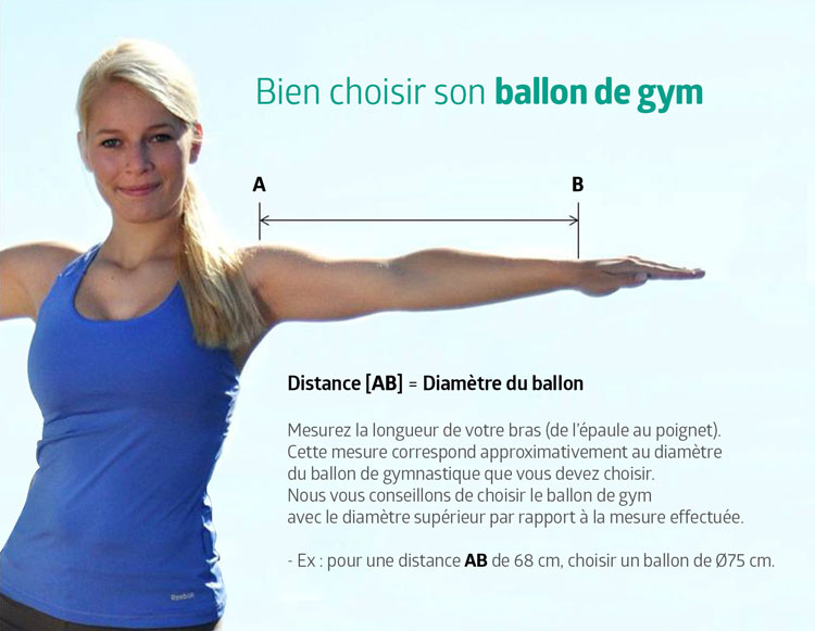 Bien choisir la taille de son swiss ball