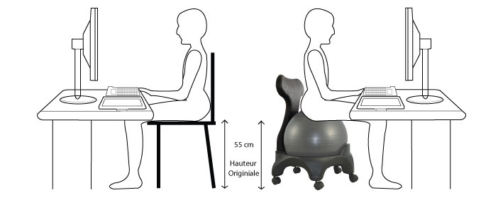 Schéma hauteur de la Tonic Chair®